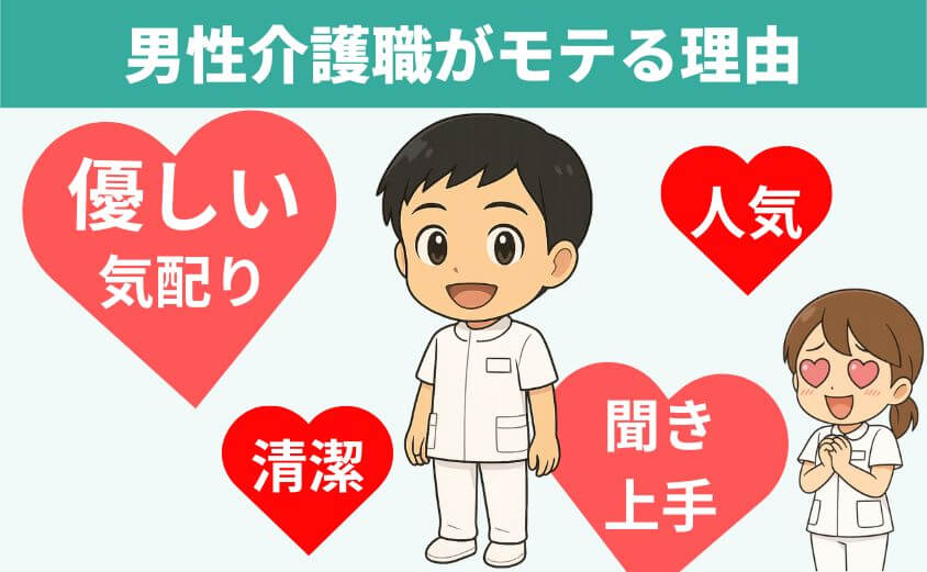 介護職がモテる