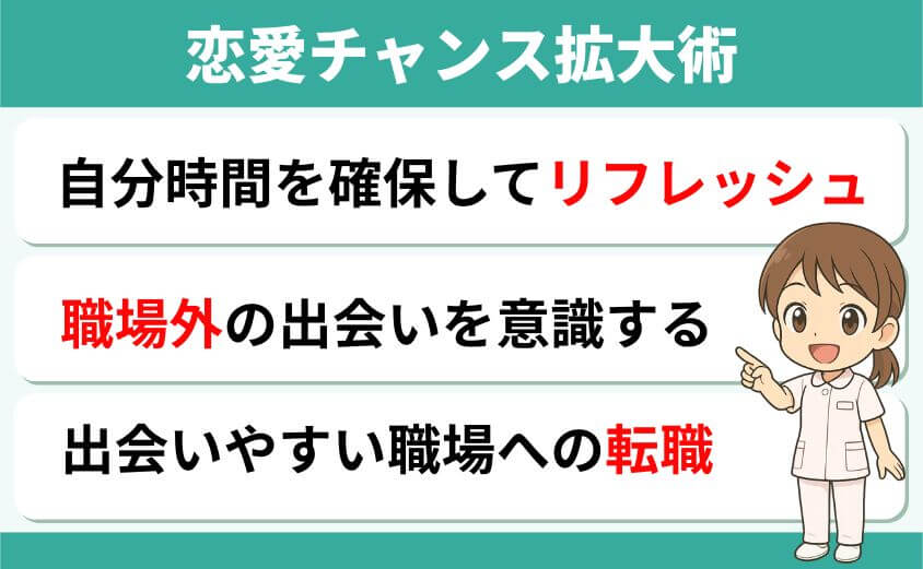 恋愛チャンス